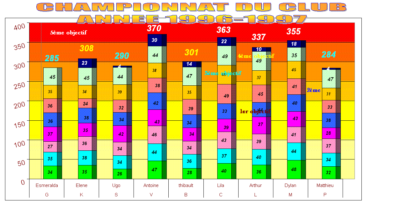 96-97